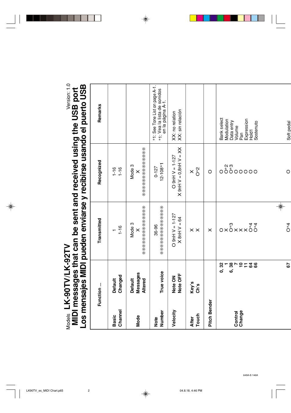 Casio LK92TV User Manual | Page 79 / 81