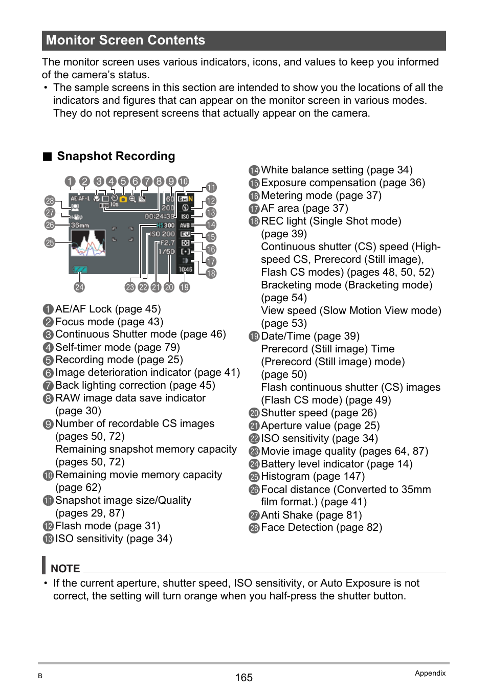 Monitor screen contents | Casio EX-F1 User Manual | Page 165 / 186