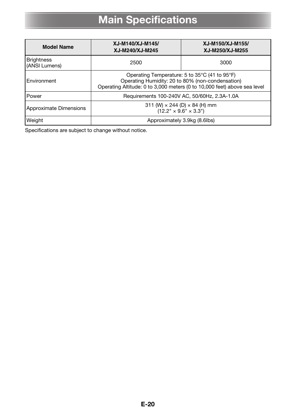 Main specifications | Casio XJ-M145 User Manual | Page 22 / 26