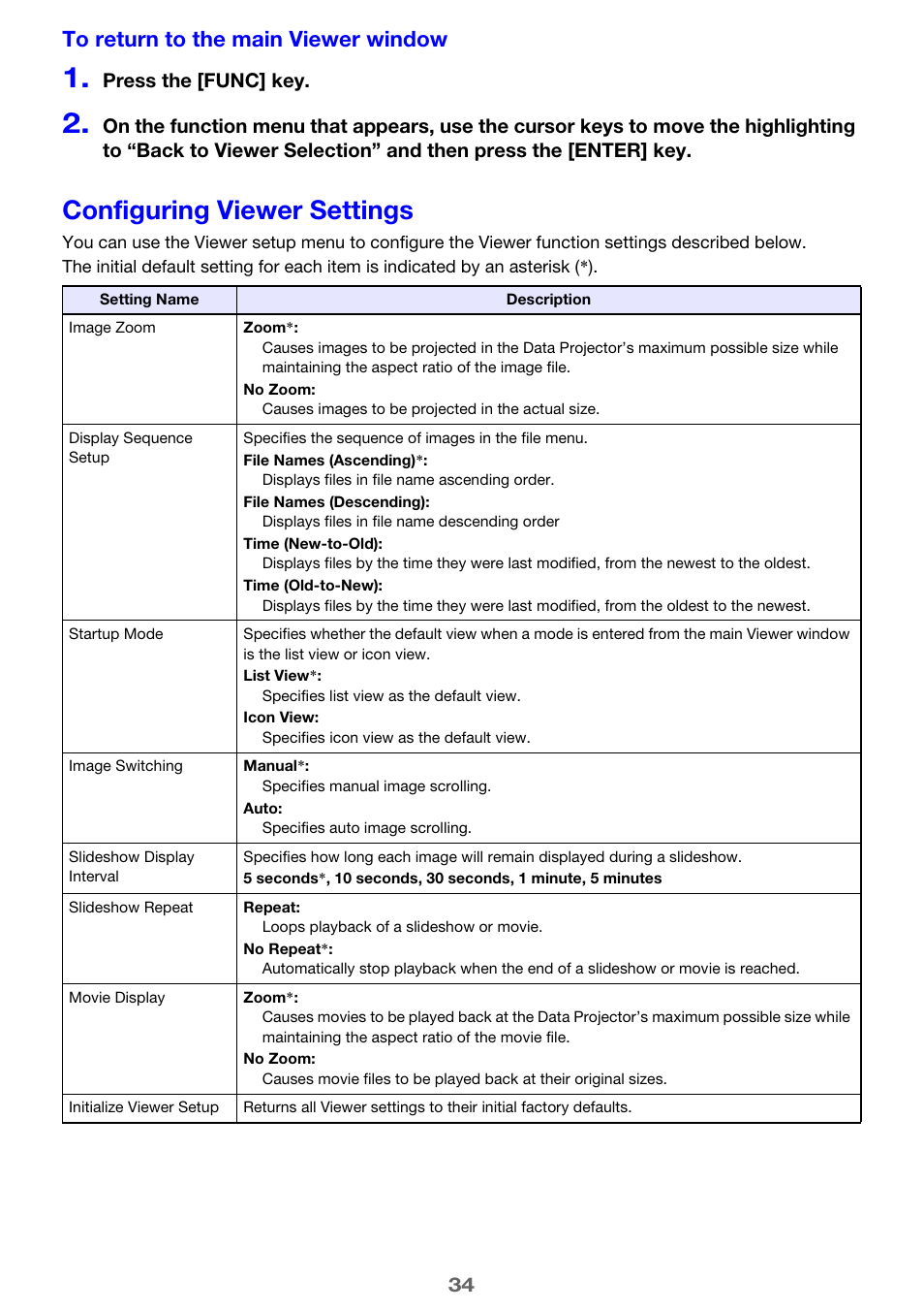 Configuring viewer settings, Press the [func] key | Casio XJ-H1650 User Manual | Page 34 / 69
