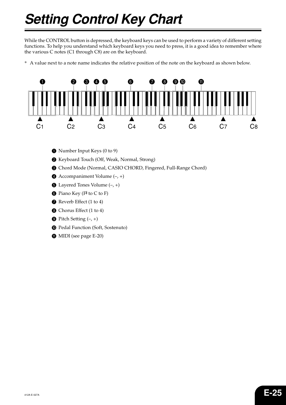 Setting control key chart, E-25 | Casio Privia PX-100 User Manual | Page 27 / 31