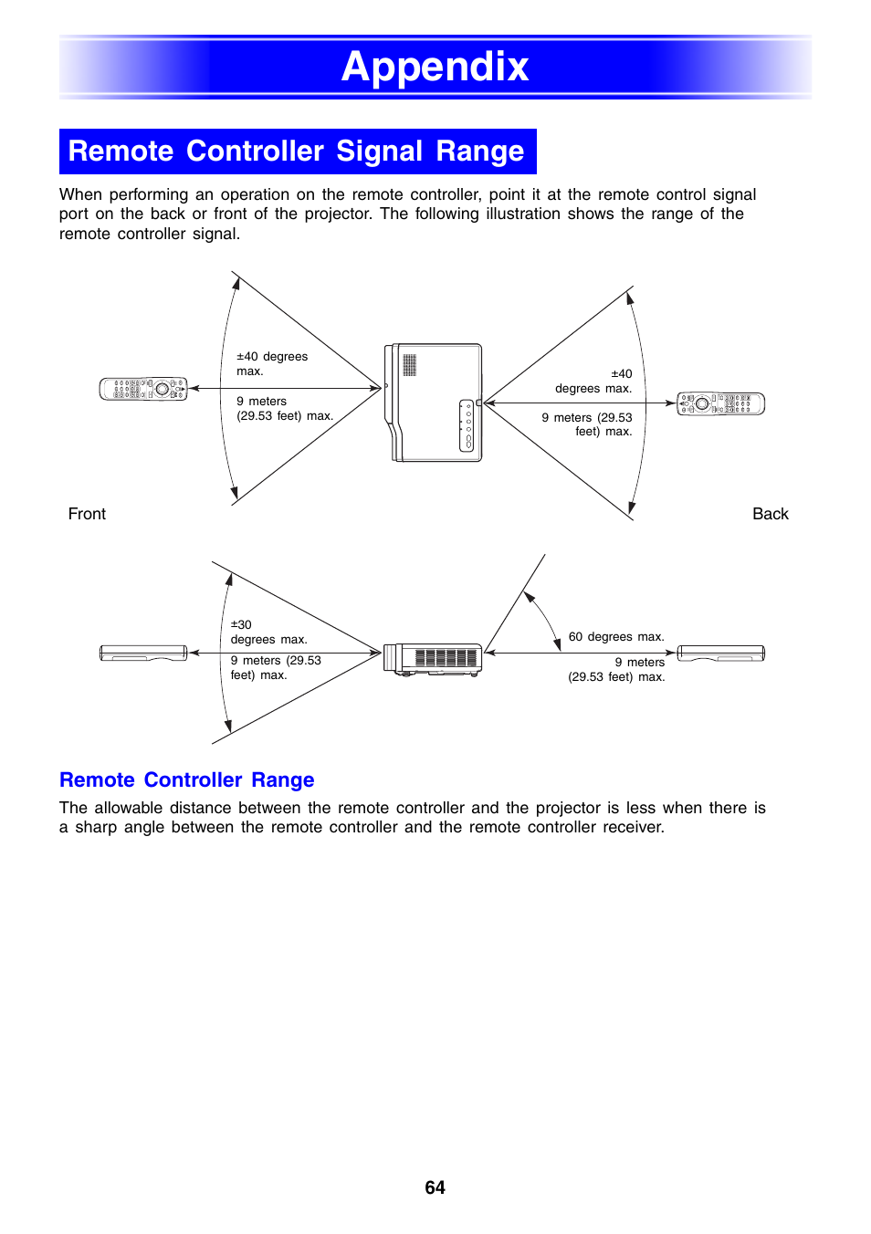 Appendix, Remote controller signal range, Remote controller range | Casio XJ-460 User Manual | Page 64 / 78