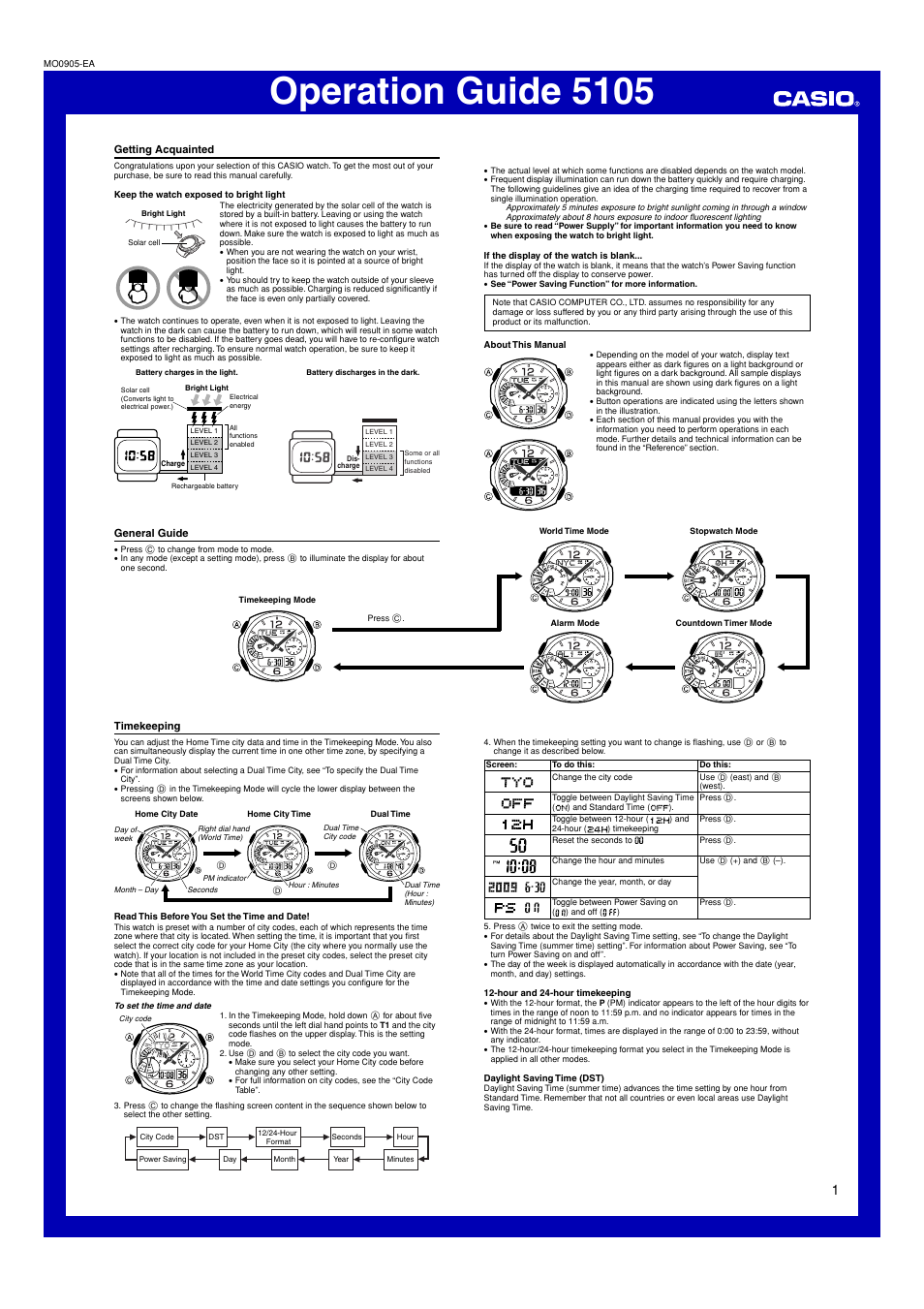 Casio 5105 User Manual | 5 pages