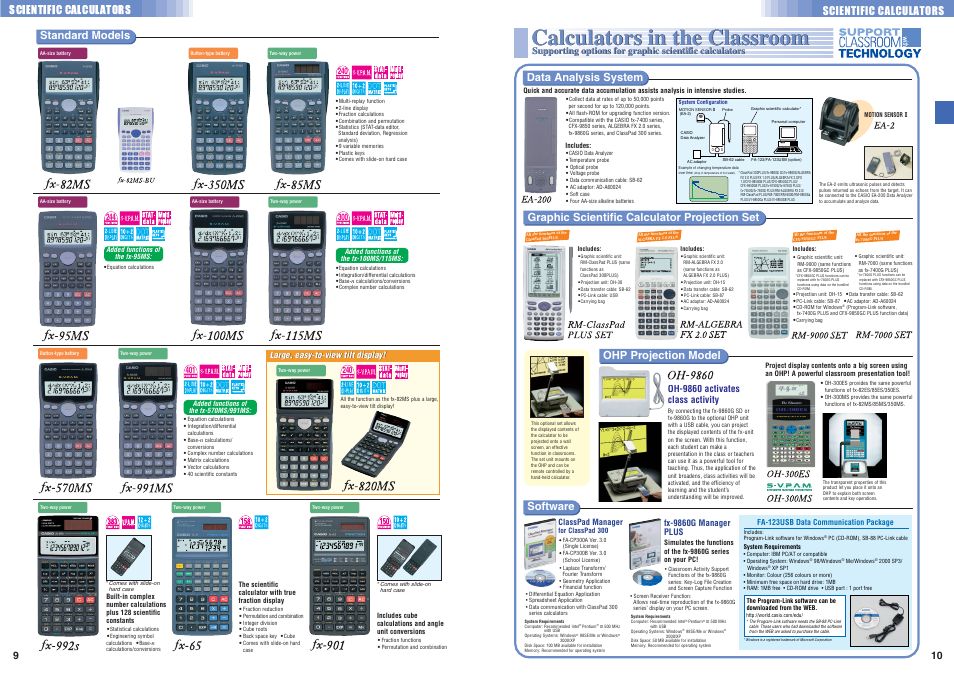 Calculators in the classroom, Standard models scientific calculators, Scientific calculators | Data analysis system, Ohp projection model, Large, easy-to-view tilt display, Oh-9860 activates class activity | Casio Electronic Calculator User Manual | Page 6 / 16