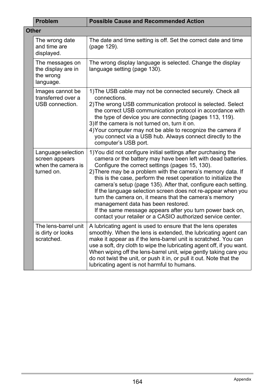 Casio EXILIM K1160PCM2DMX User Manual | Page 164 / 176