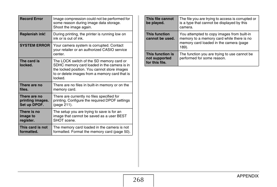 Casio EX-V7 User Manual | Page 268 / 276