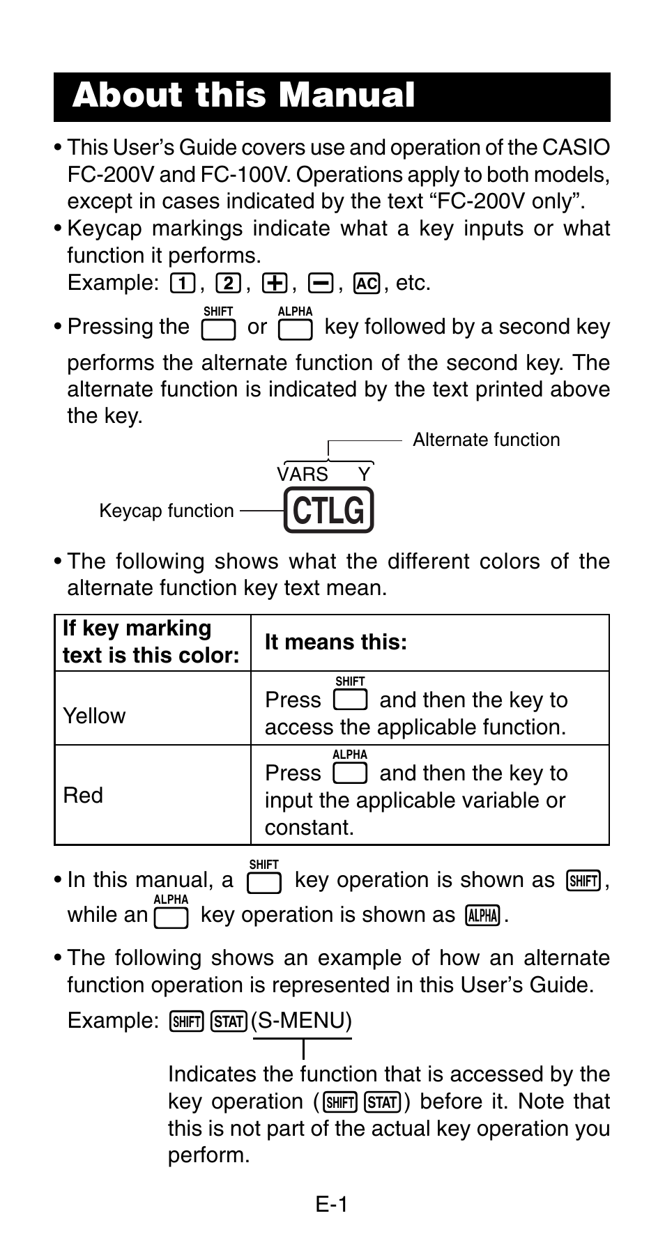 About this manual | Casio FC-200V User Manual | Page 3 / 149