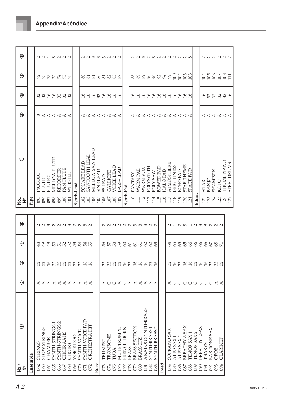 Appendix/apéndice | Casio LK94TV User Manual | Page 59 / 69