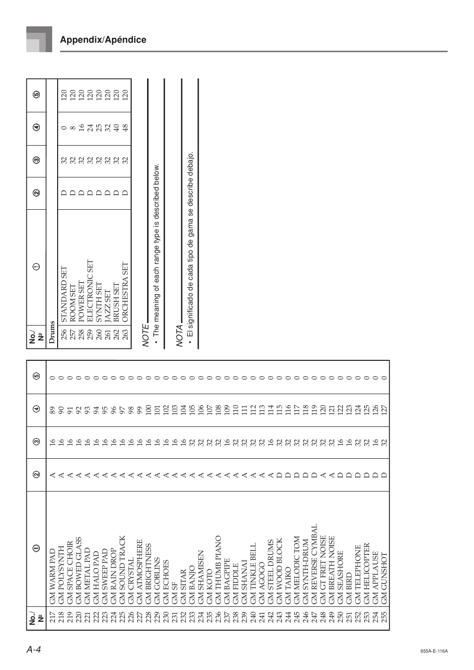 Appendix/apéndice | Casio LK94TV User Manual | Page 61 / 69