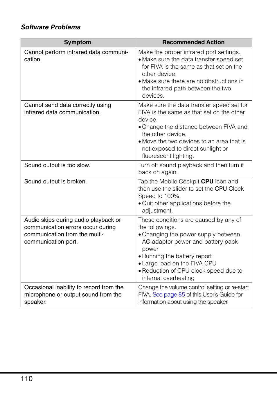 Casio MPC-501 User Manual | Page 110 / 126