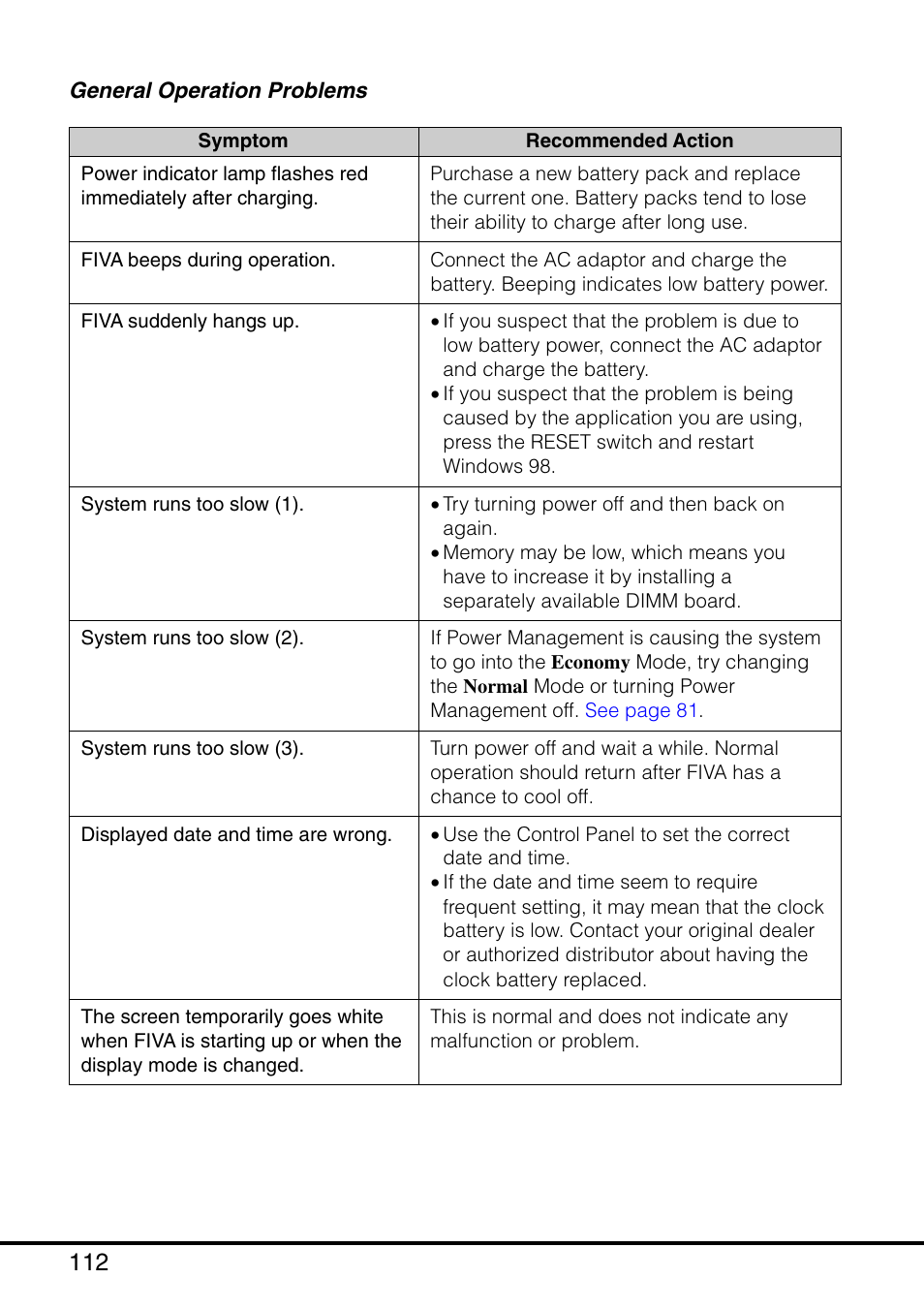 Casio MPC-501 User Manual | Page 112 / 126