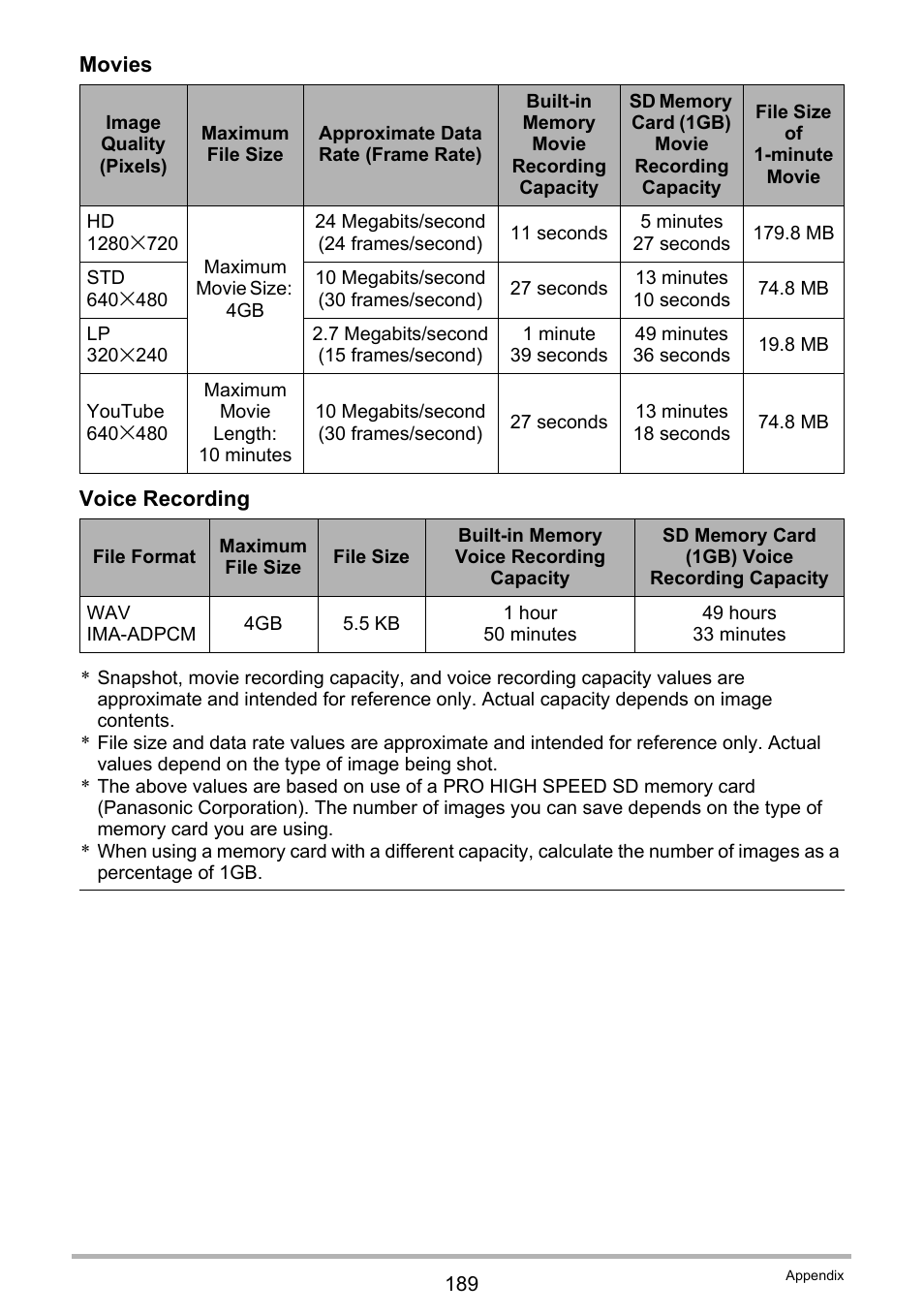 Ge 189) | Casio EX-S12 User Manual | Page 189 / 216