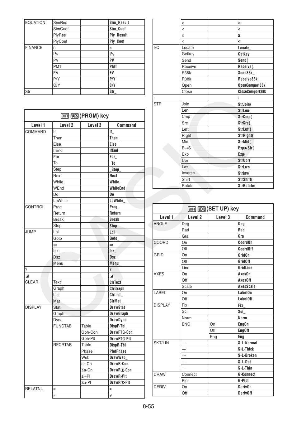 Casio, J (prgm) key, M (set up) key | Casio FX-CG10 User Manual | Page 339 / 601