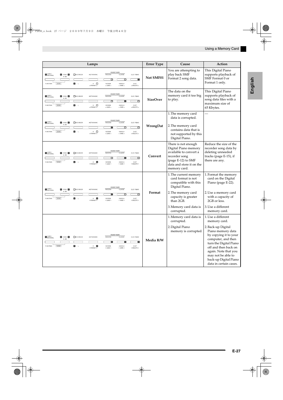 Casio PX830ES1B User Manual | Page 29 / 47