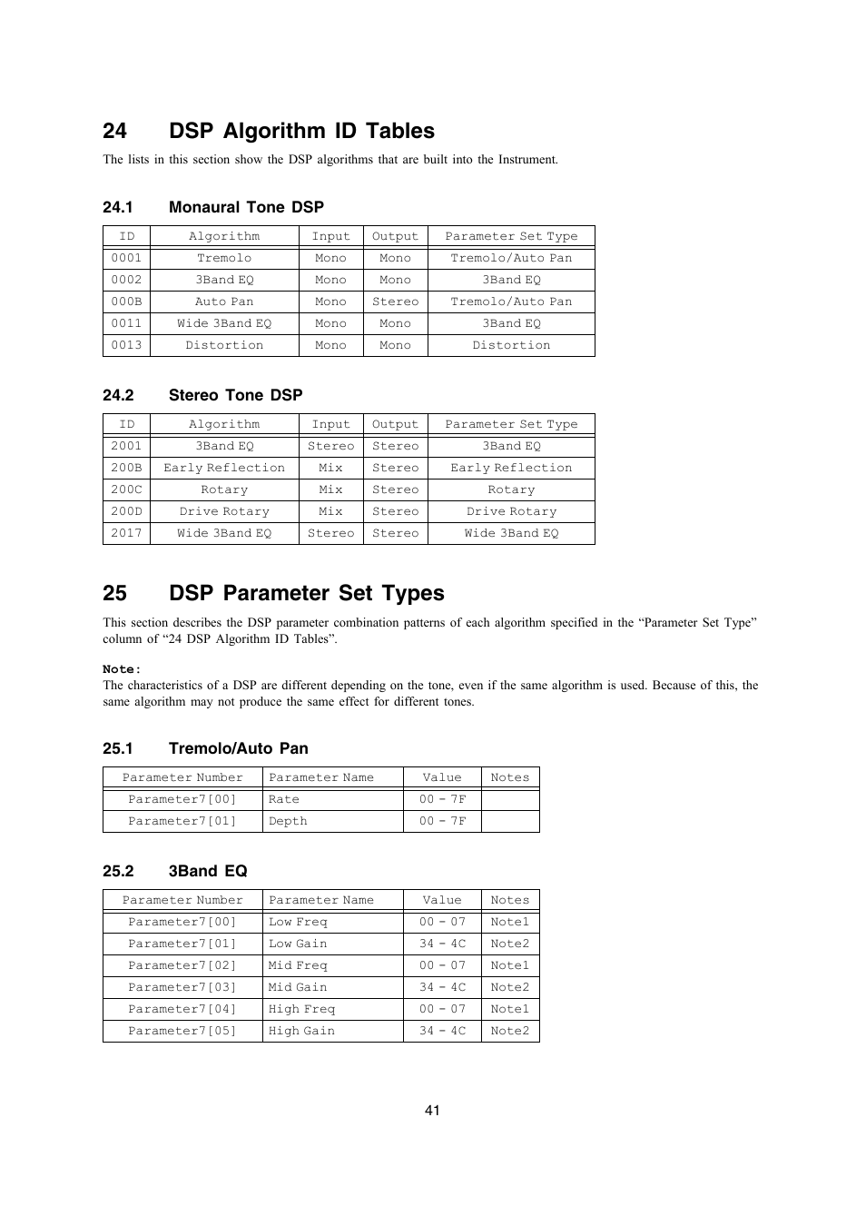 24 dsp algorithm id tables, 25 dsp parameter set types | Casio PX-330 User Manual | Page 41 / 48