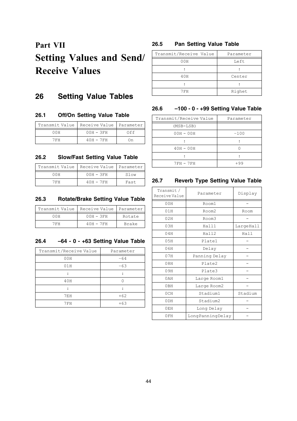 Setting values and send/ receive values, Part vii, 26 setting value tables | Casio PX-330 User Manual | Page 44 / 48