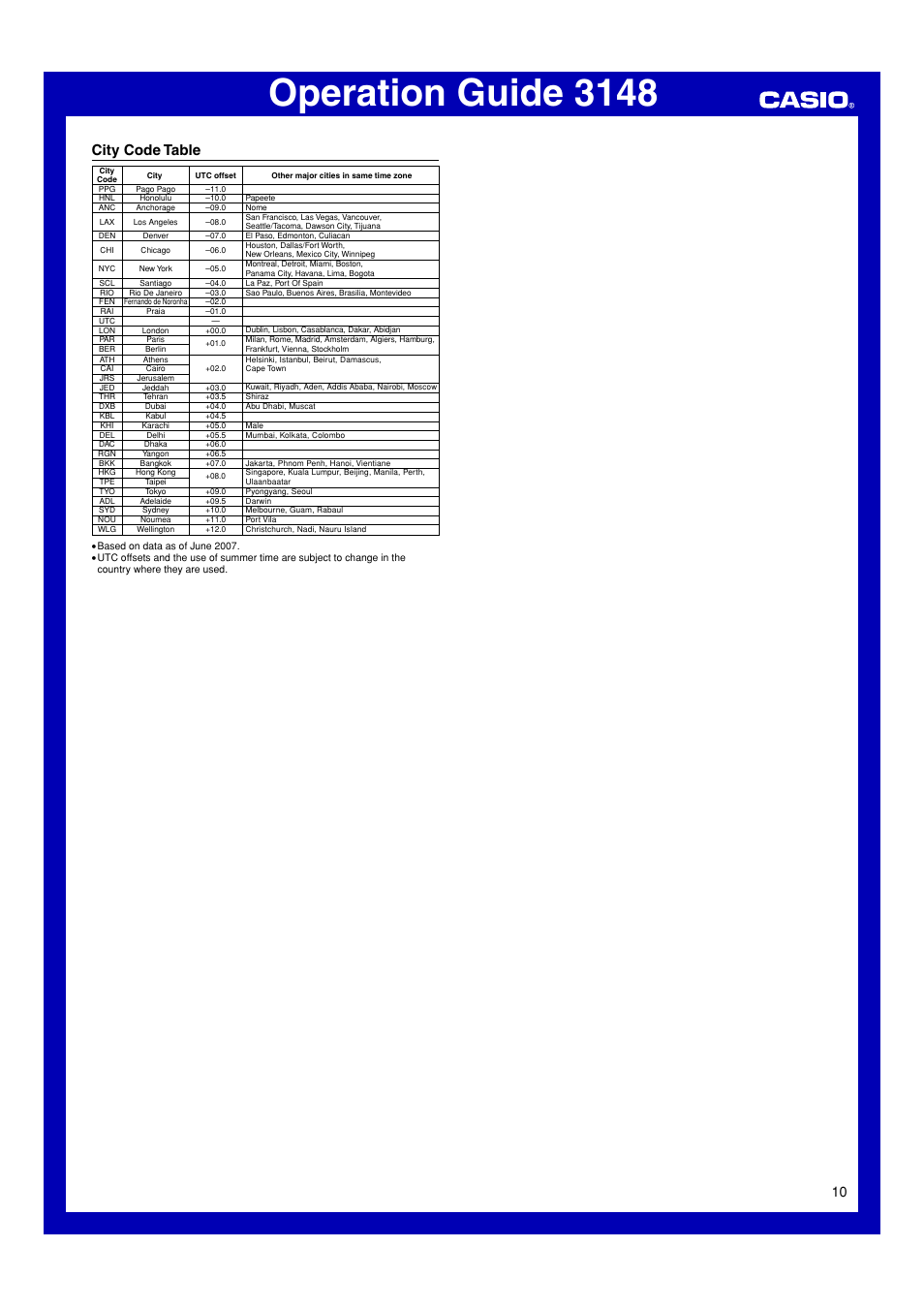 City code table, Operation guide 3148 | Casio 3148 User Manual | Page 10 / 10