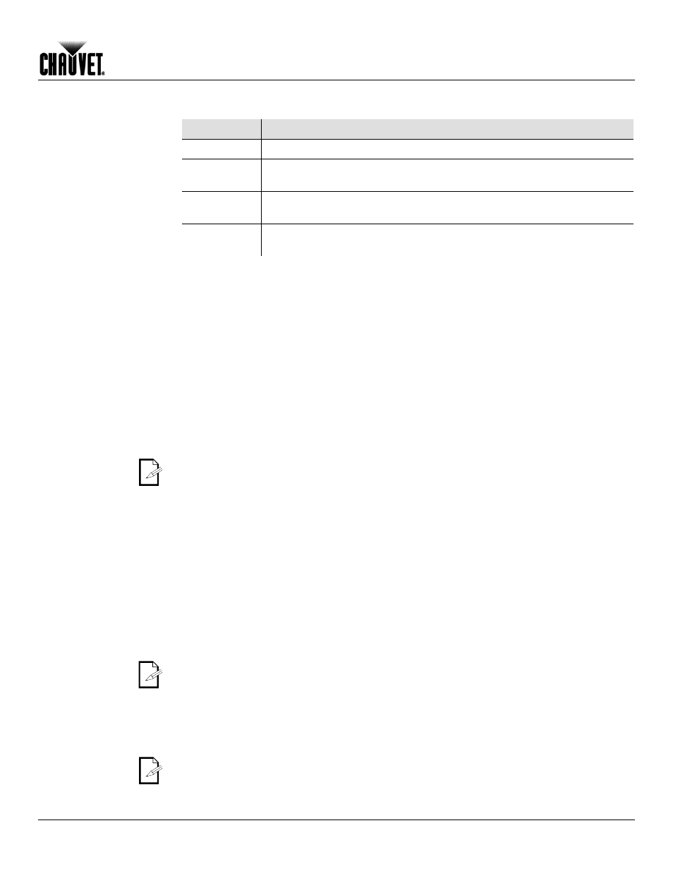 Operation, Control panel description, Control options | Programming, Dmx operation, Stand-alone operation | Chauvet Q-WASH 360Z-LED User Manual | Page 13 / 26