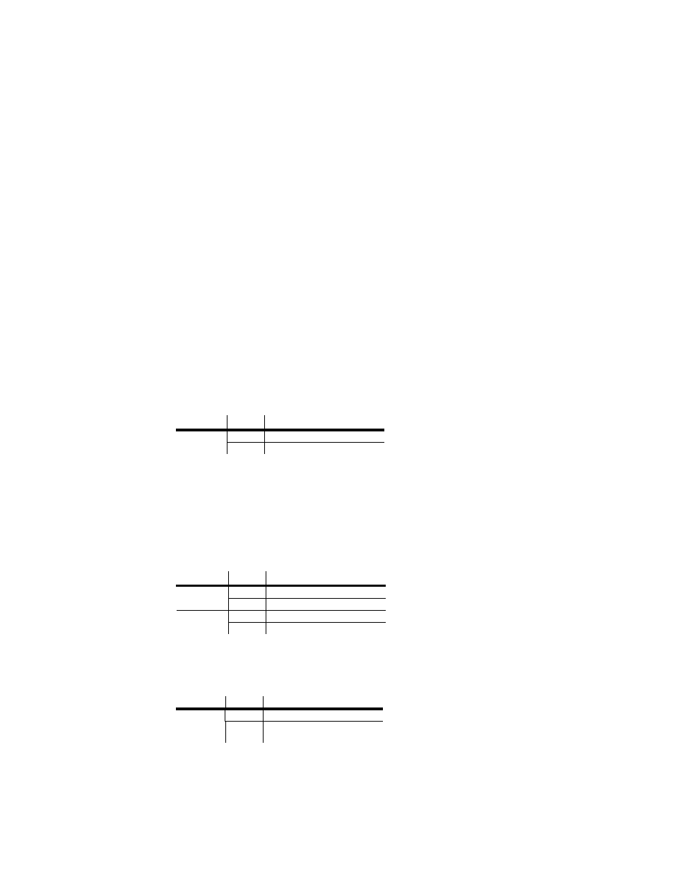 User configurations, R.pan, R.tilt | Chnl | Chauvet Legend 6000X User Manual | Page 11 / 19