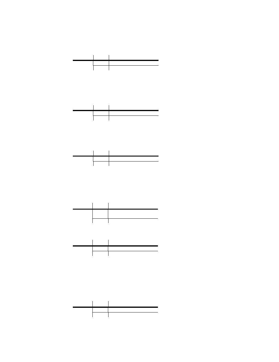 Segment display configurations, Service functions, Shut | Colo, Focu, Dp.se, Turn, Rset | Chauvet Legend 6000X User Manual | Page 12 / 19