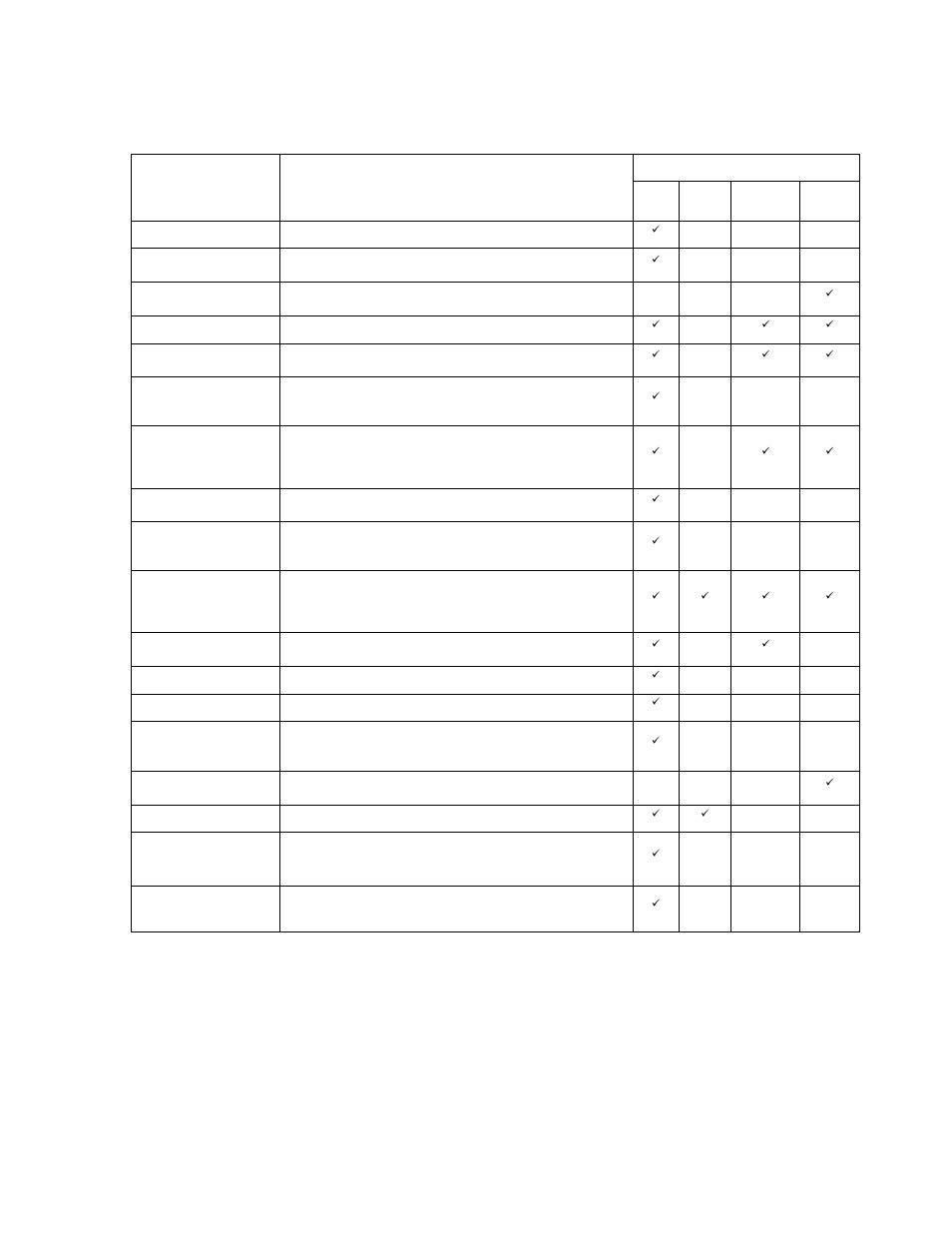 General troubleshooting, Eneral, Roubleshooting | Chauvet Legend 6000X User Manual | Page 18 / 19