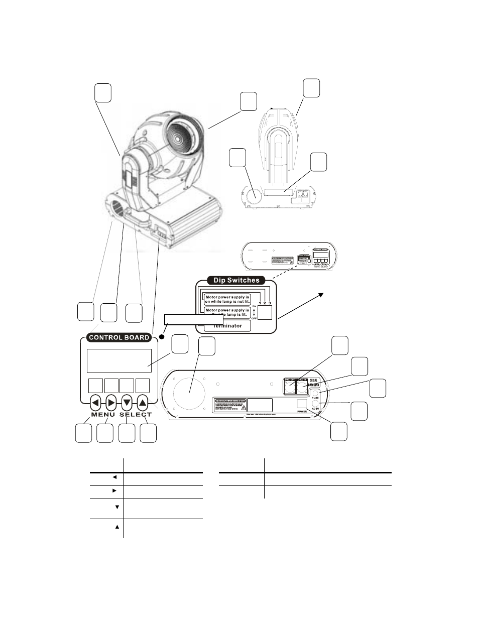 Product overview, Roduct, Verview | Chauvet Legend 6000X User Manual | Page 5 / 19