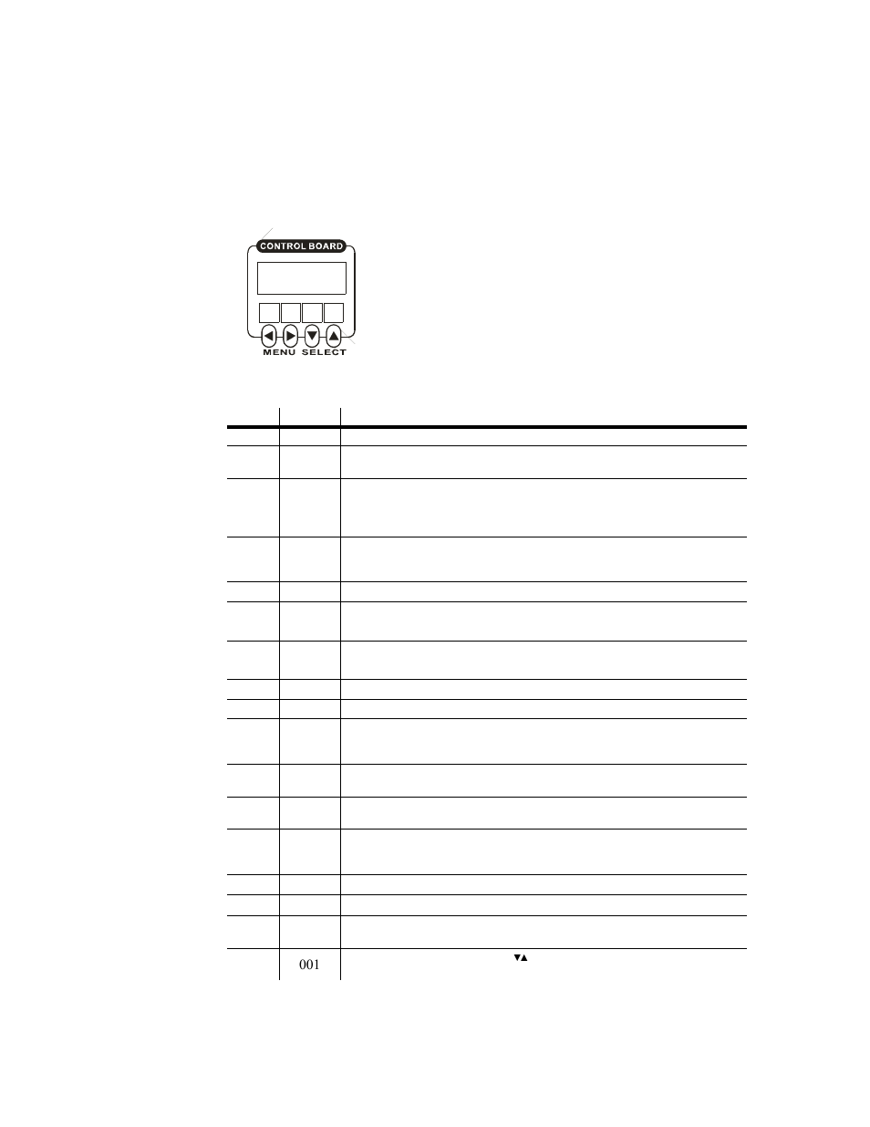 Operating instructions, Control board, Control board functions (all) | Ontrol, Oard, Unctions, Perating, Nstructions | Chauvet Legend 6000X User Manual | Page 9 / 19
