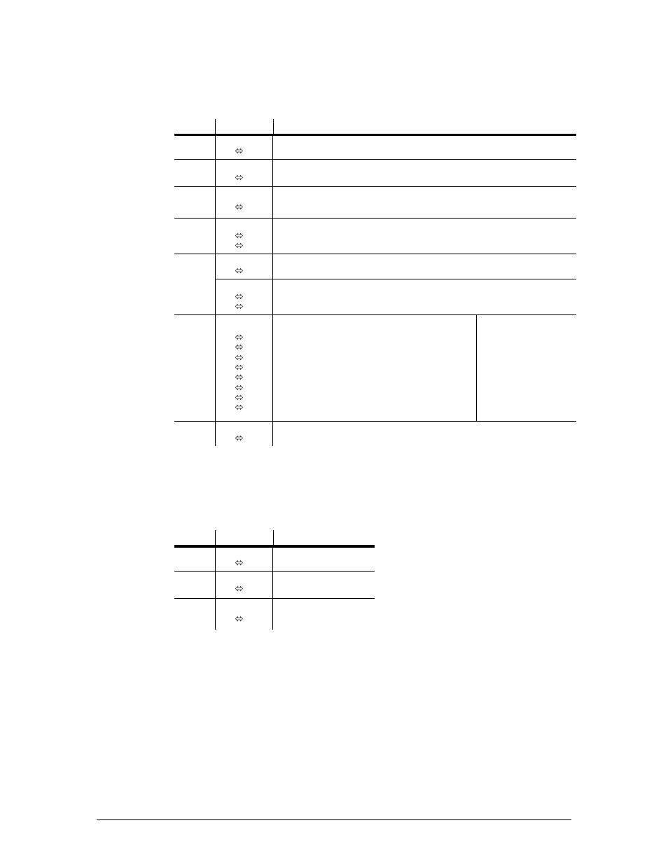Hannel, Alues, Dmx channel values | Ch mode | Chauvet 56C User Manual | Page 11 / 17