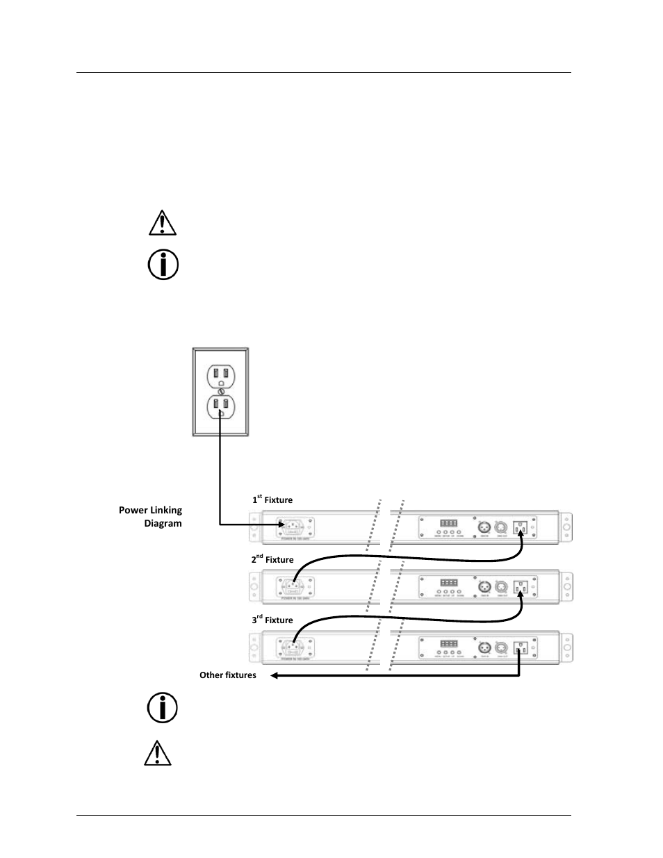 Etup, Ac power, Power linking | Chauvet Indoor Furnishings User Manual | Page 6 / 20