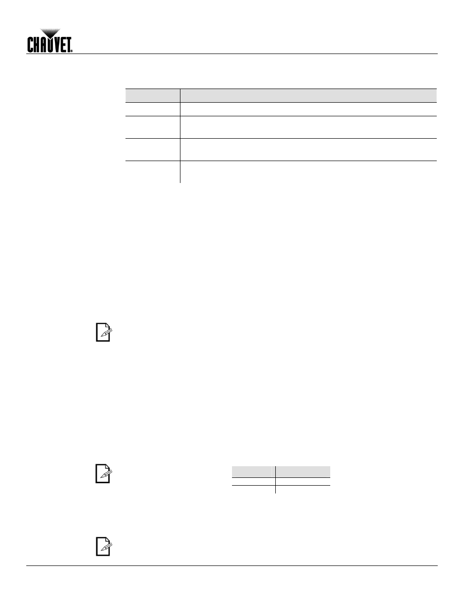 Control panel description, Control options, Programming | Operation, Dmx operation, Stand-alone operation | Chauvet Q-WASH 260-LED User Manual | Page 13 / 27