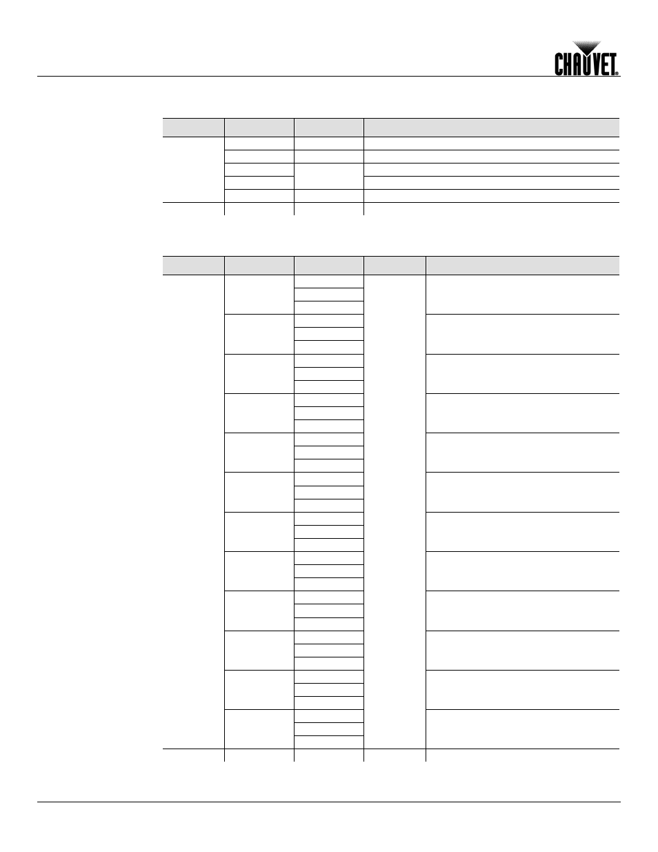 Extra menu, Operation | Chauvet Q-WASH 260-LED User Manual | Page 20 / 27