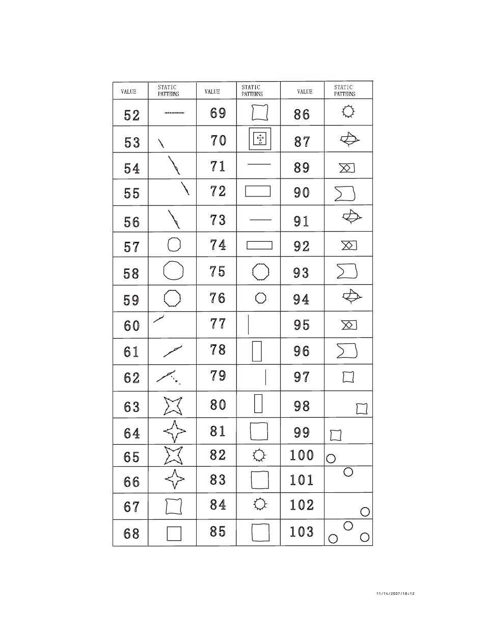 Patterns chart ( 52 ~ 103 ), Atterns, Hart | Chauvet LG-3355 User Manual | Page 12 / 17