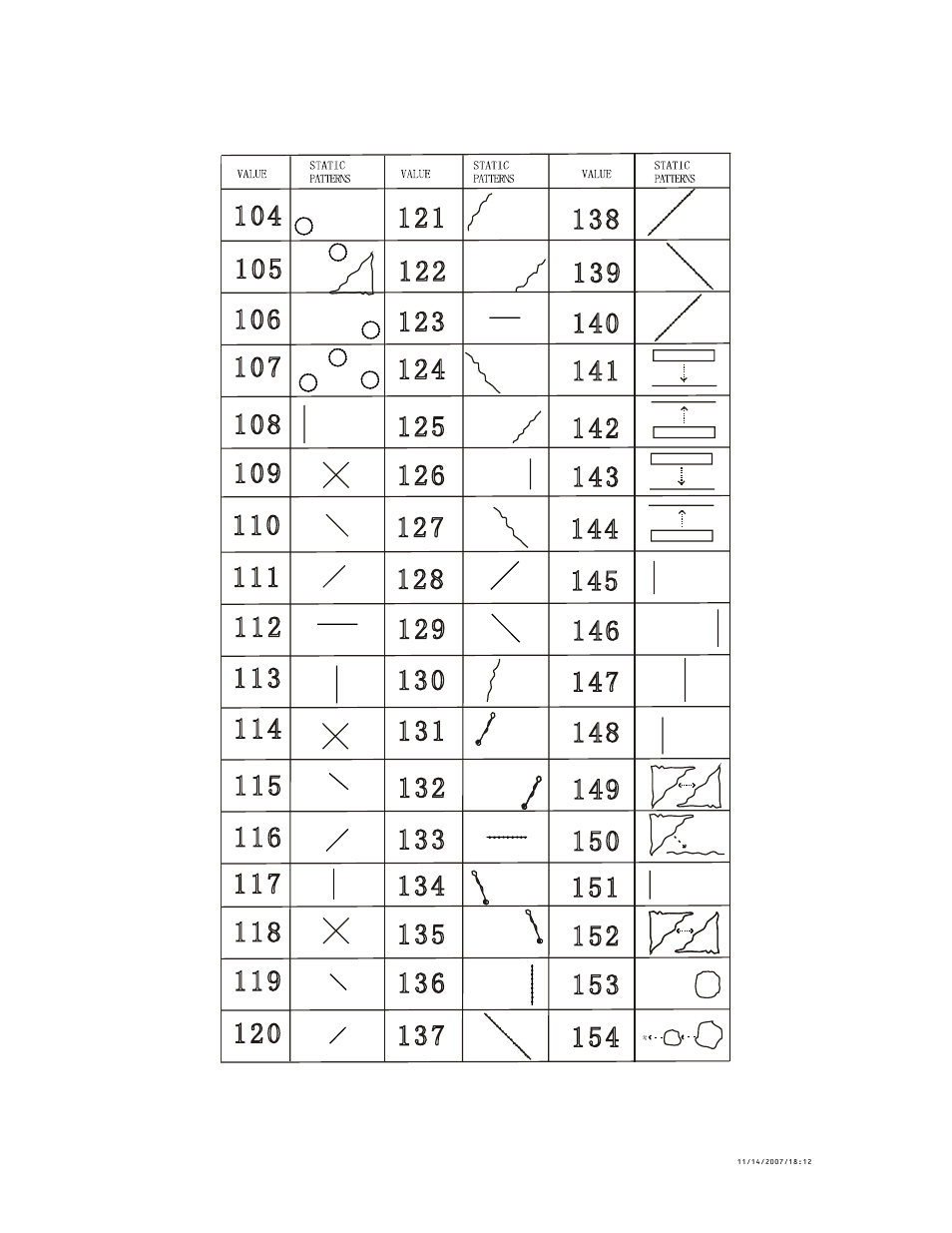 Patterns chart ( 104 ~ 154 ), Atterns, Hart | Chauvet LG-3355 User Manual | Page 13 / 17