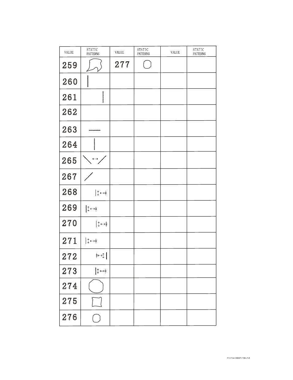 Patterns chart ( 259 ~ 277 ), Atterns, Hart | Chauvet LG-3355 User Manual | Page 16 / 17