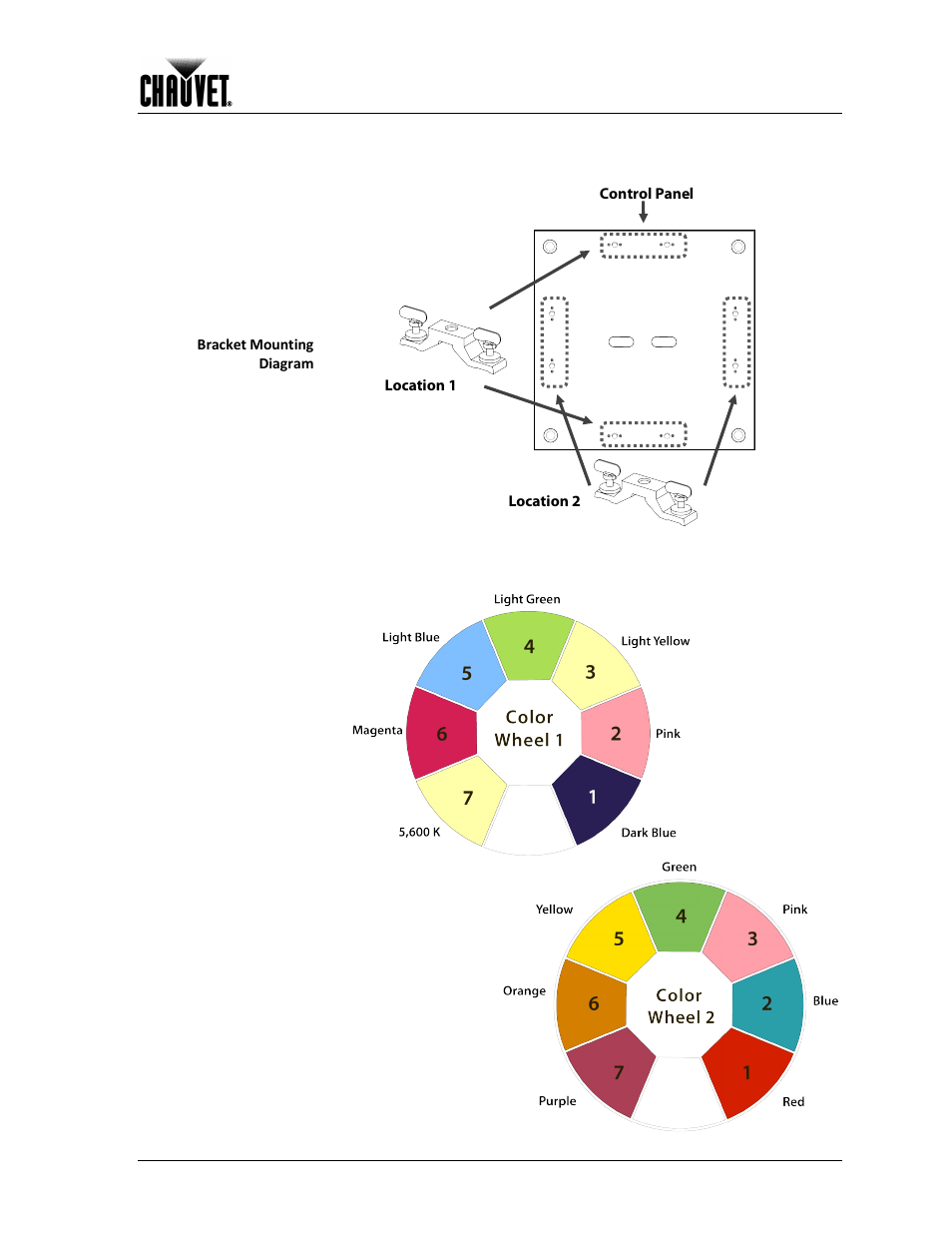 Bracket installation, Color wheels, Setup | Chauvet LEGEND 1200E User Manual | Page 13 / 30