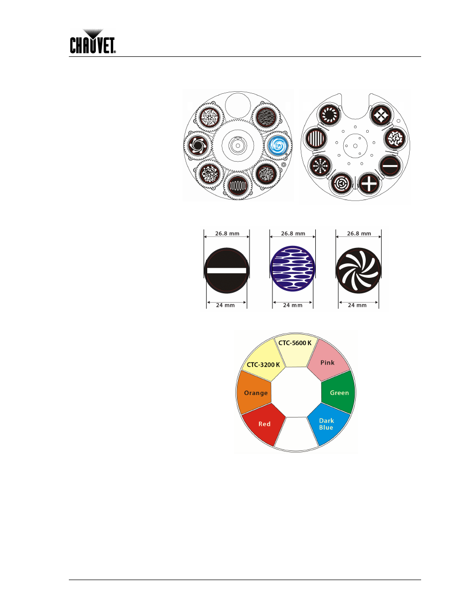 Gobo wheels, Extra gobos, Color wheel | Setup | Chauvet 300E User Manual | Page 11 / 34