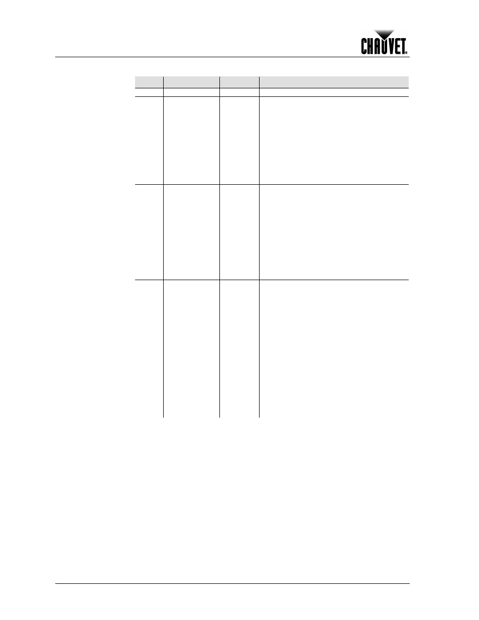 Operation, Mode 2 (cont.) | Chauvet 300E User Manual | Page 28 / 34