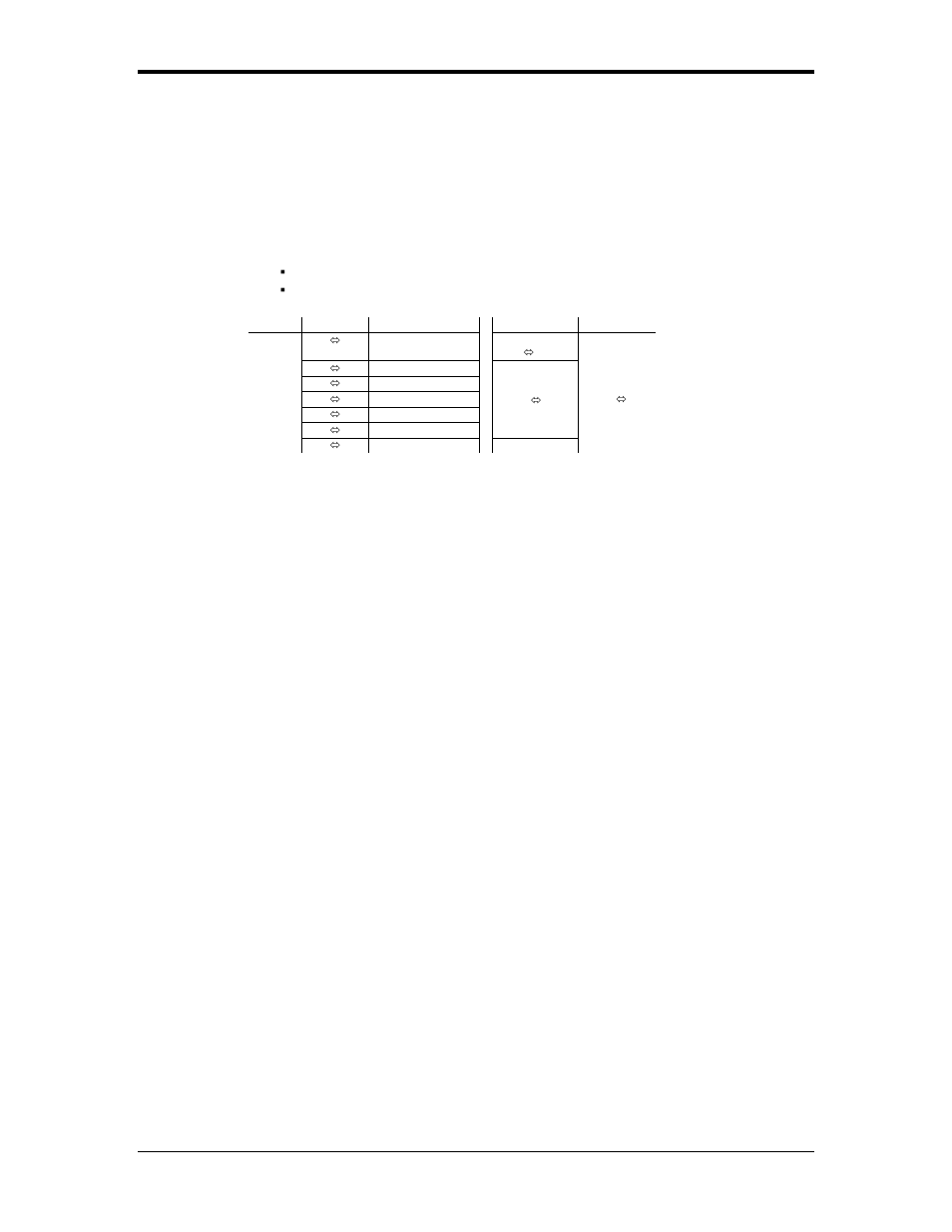 Hannel, Alues | Chauvet ST-3000LED User Manual | Page 15 / 16