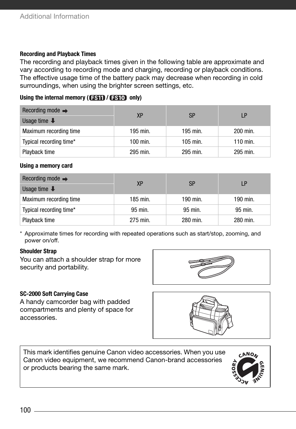 Canon FS10 User Manual | Page 100 / 110