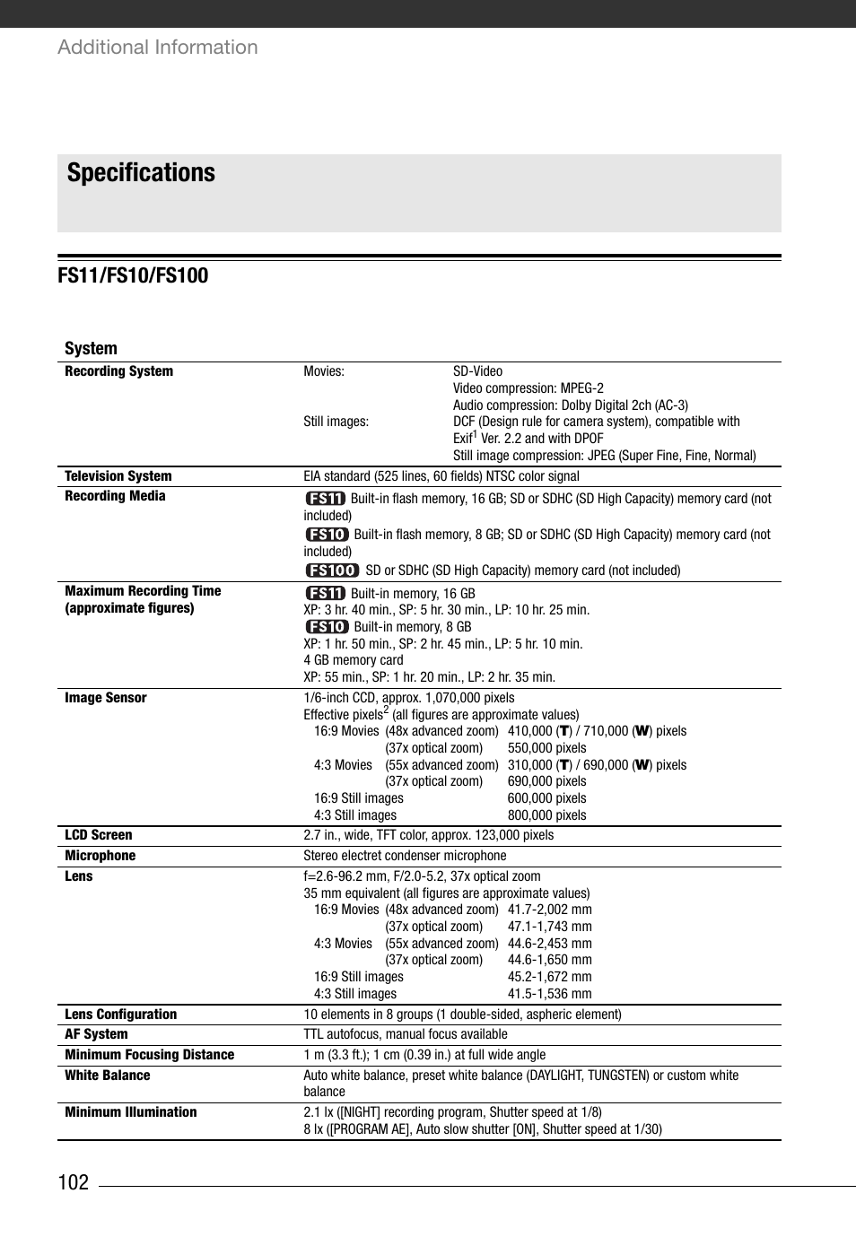Specifications, Additional information, System | Canon FS10 User Manual | Page 102 / 110