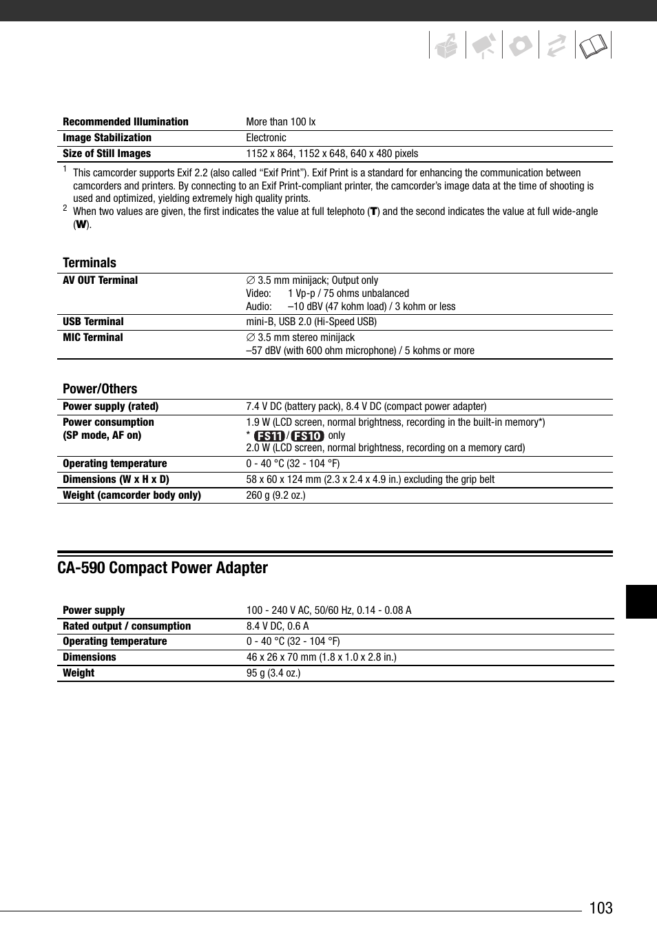 Terminals, Power/others | Canon FS10 User Manual | Page 103 / 110