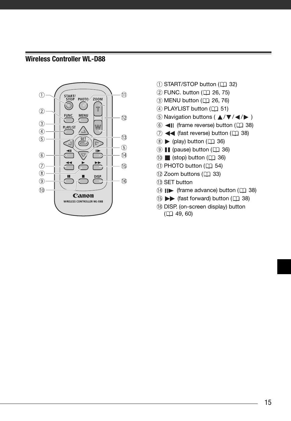15 wireless controller wl-d88 | Canon FS10 User Manual | Page 15 / 110