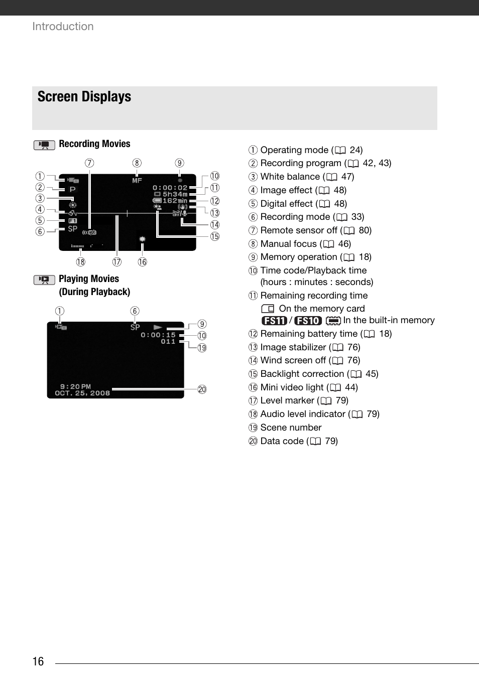Screen displays | Canon FS10 User Manual | Page 16 / 110