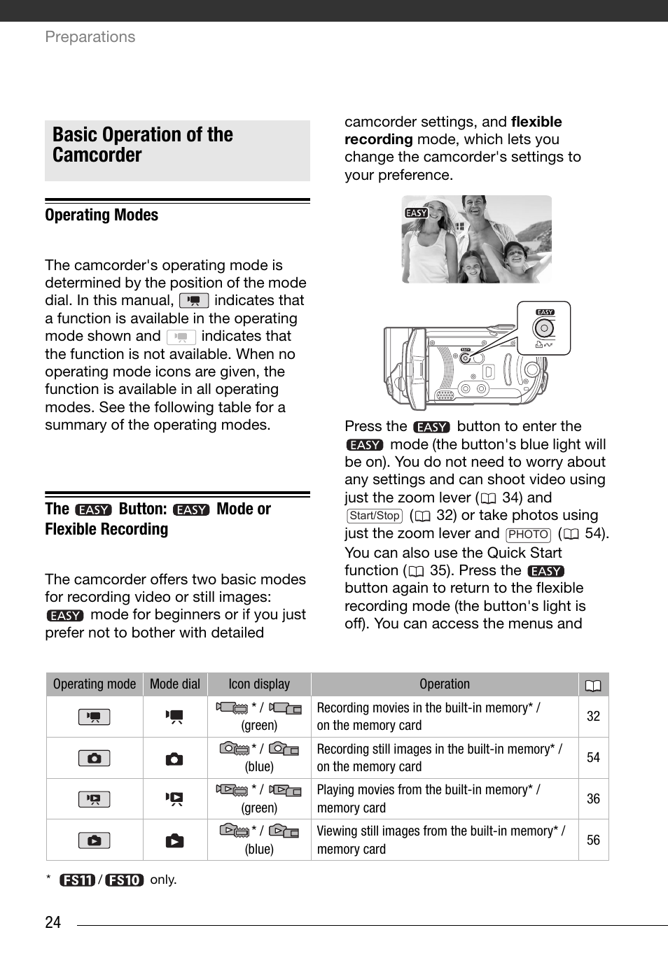 Basic operation of the camcorder, Operating modes, The easy button: easy mode or flexible recording | Canon FS10 User Manual | Page 24 / 110