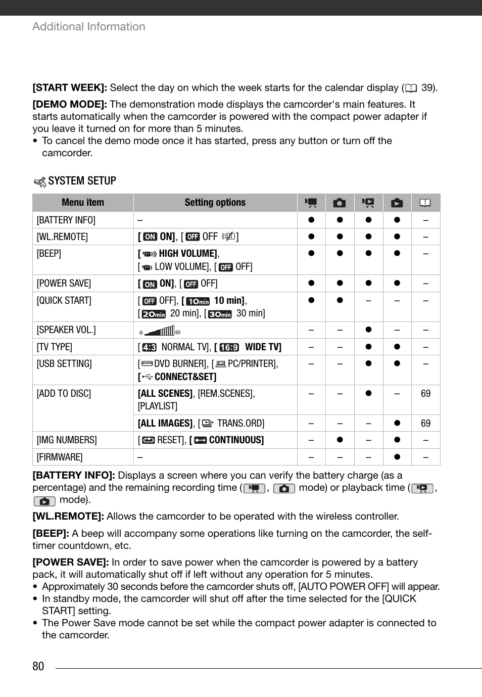 System setup (speaker volume, beep, etc.) | Canon FS10 User Manual | Page 80 / 110