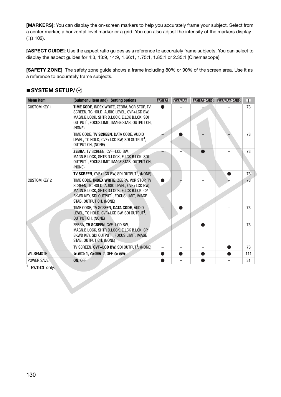 130) i, 130) to pr, Co py | Canon XHA1S User Manual | Page 130 / 155
