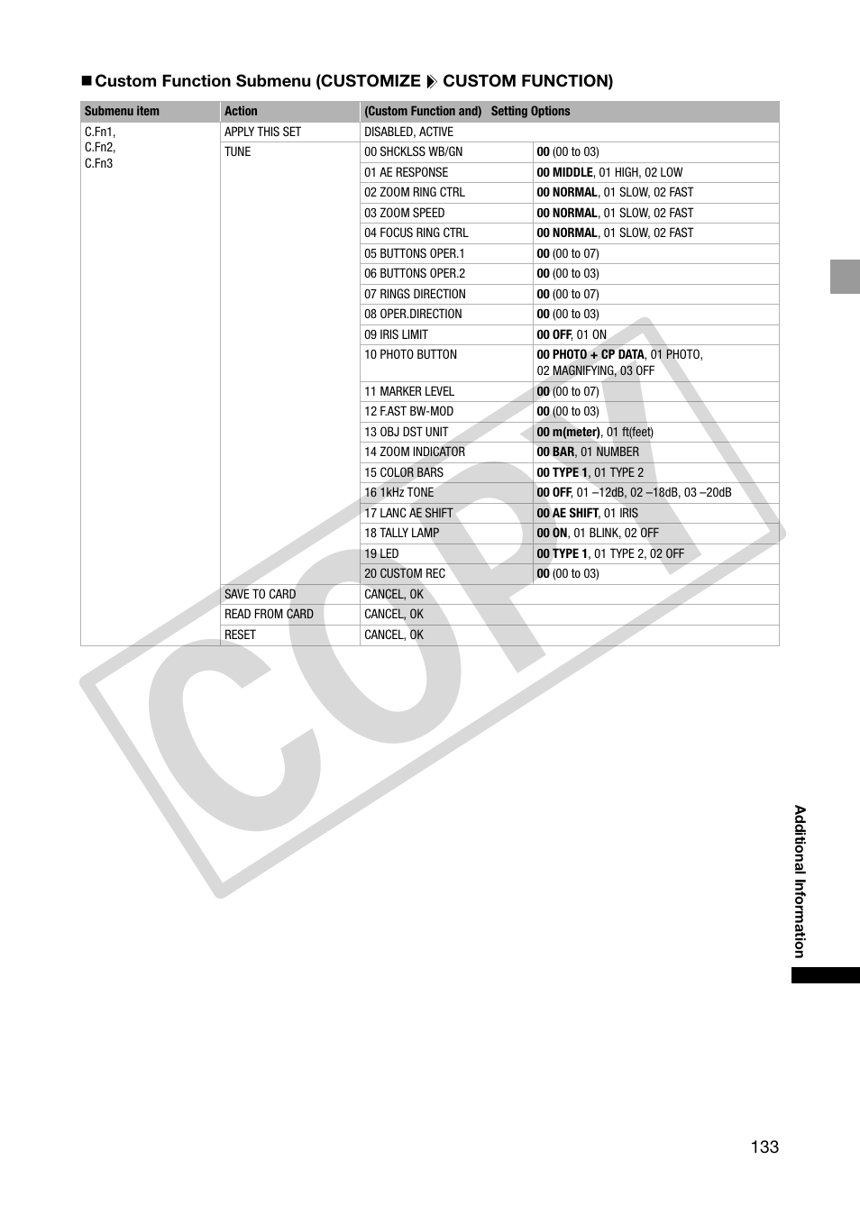 Co py | Canon XHA1S User Manual | Page 133 / 155