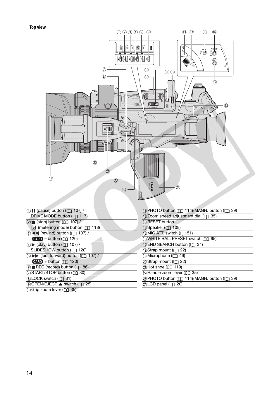C o py | Canon XHA1S User Manual | Page 14 / 155