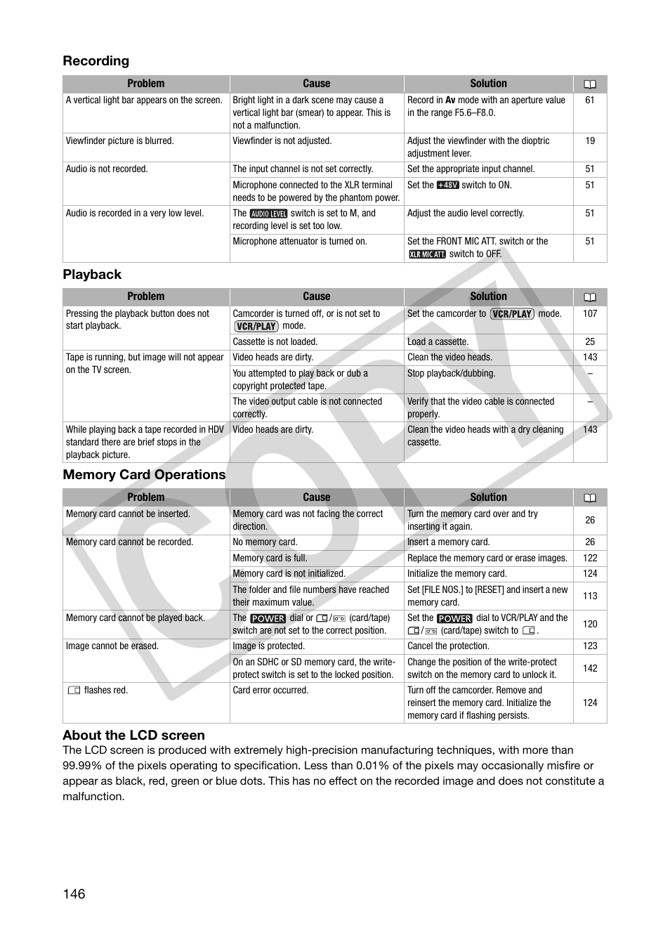 Co py | Canon XHA1S User Manual | Page 146 / 155