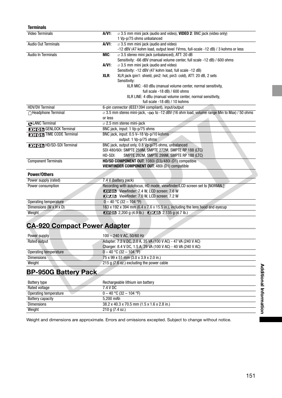 Co py | Canon XHA1S User Manual | Page 151 / 155